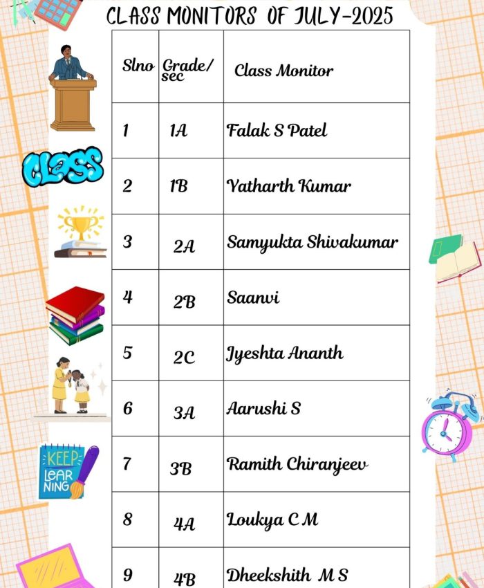 Class Monitors- July