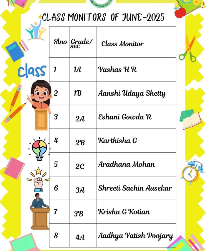 Class Monitors- June