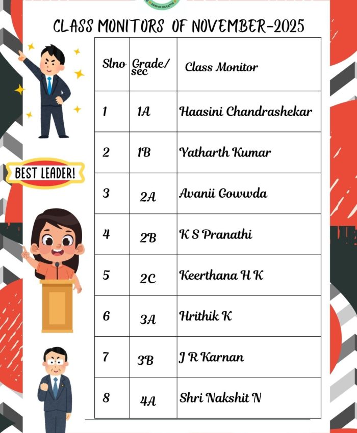 Class Monitors- November