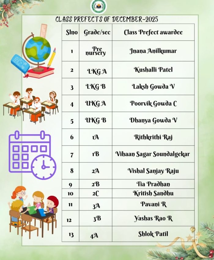 Class Prefects-December
