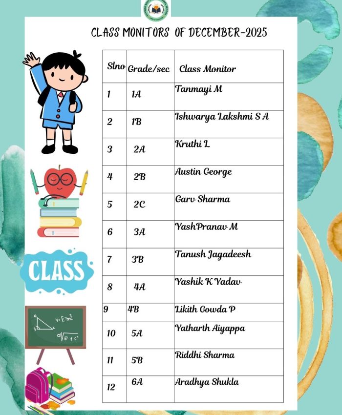 Class Monitors-December