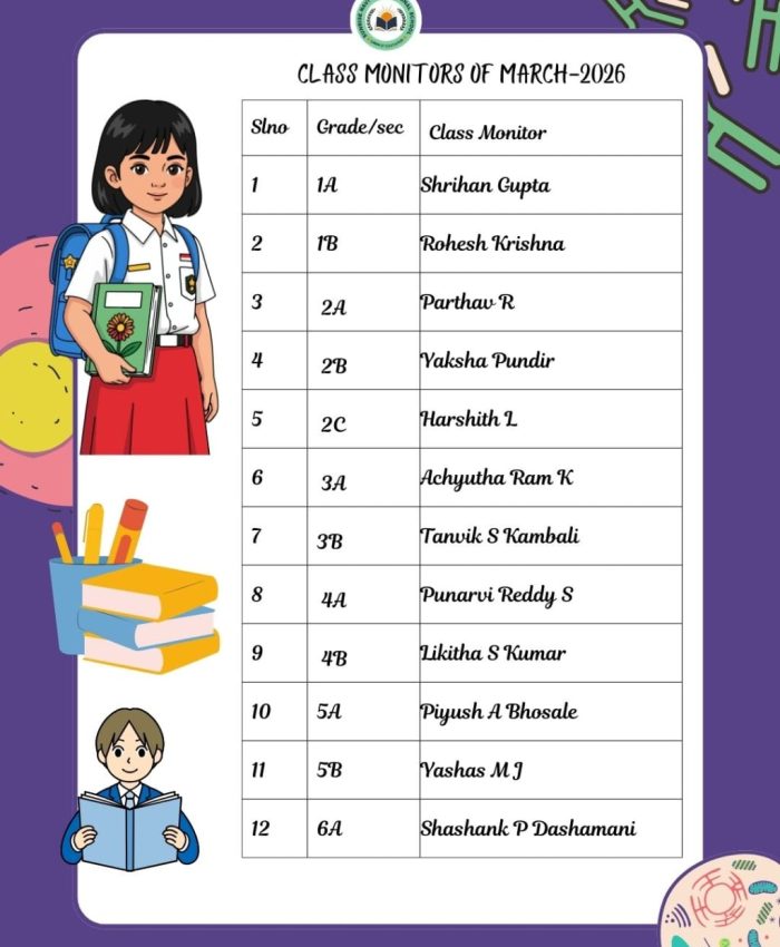 Class Monitors – March