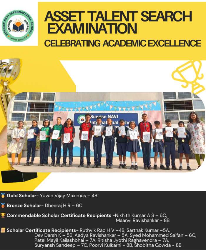 ASSET Talent Search Examination